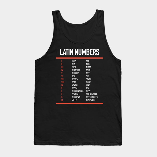 Latin Numbers - Numerals in Latin - Roman Numbers Tank Top by Hidden Verb